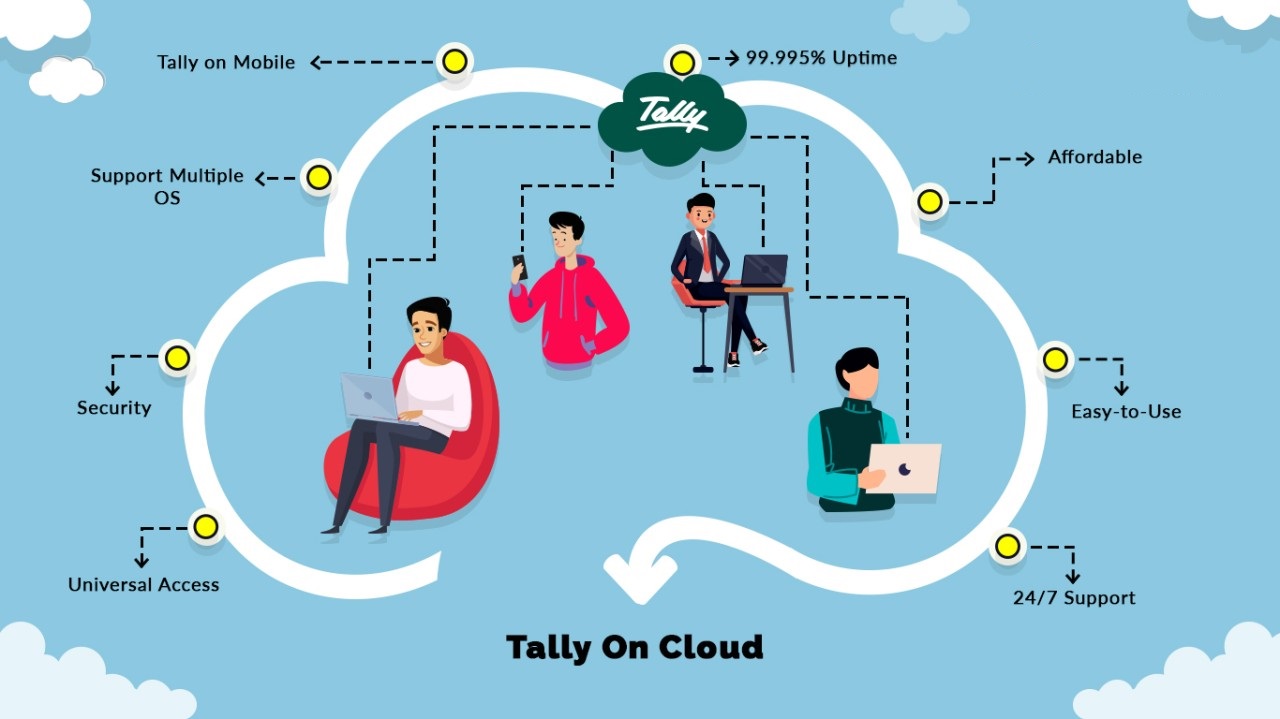 Tally on cloud services